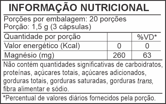 Informação Nutricional - MAGNÉSIO DIMALATO